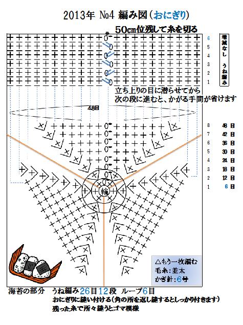 即納 専用ページ✢アクリルたわし✢にゃんことおにぎり hirota.com.br