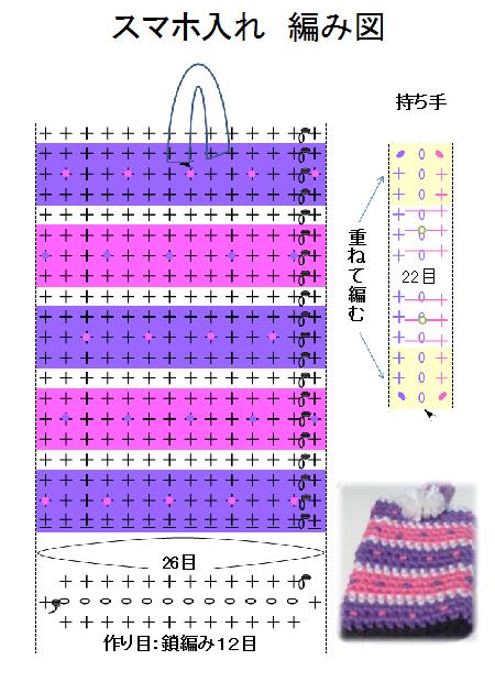 ストア 手編み 手帳 型 スマホケース 編み 図